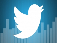  How Many People See Your Tweets? Twitter Opens Its Nifty Analytics Dashboard To Everyone