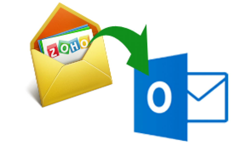 Configure Zoho Mail in Outlook for Windows - IMAP