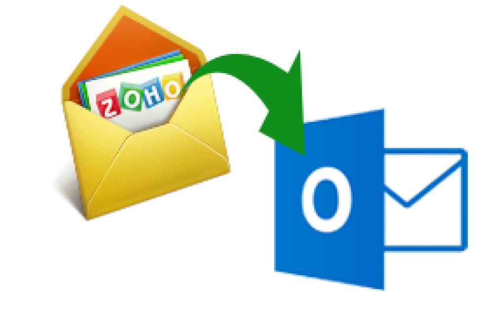 zoho outlook issues encryption