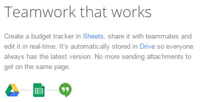 Google Apps for Work Collaborative Tools
